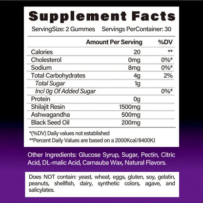 BSYS SHILAJIT GUMMIES 60'S Vital
